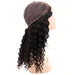 Deep Wave HD Lace Closure Wig