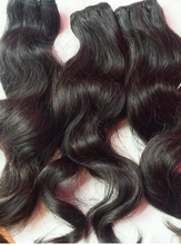 Load image into Gallery viewer, Cambodian Hair Vendor List